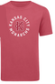Kansas City Monarchs Red Circle Badge Logo